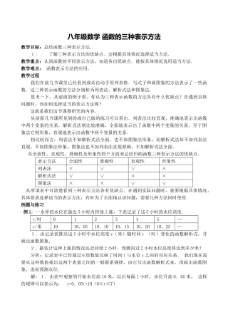 八年级数学 函数的三种表示方法