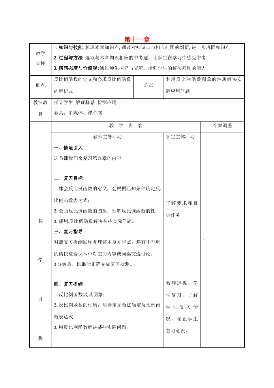 江苏省徐州市新沂市踢球山乡八年级数学下册 第十一章 反比例函数小结与思考（1）教案 （新版）苏科版-（新版）苏科版初中八年级下册数学教案_第1页