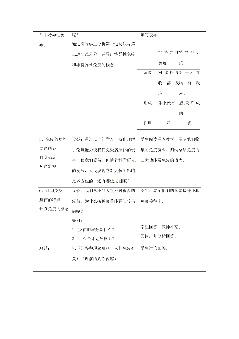 福建省厦门市集美区灌口中学八年级生物下册 免疫和计划免疫教案 新人教版_第3页