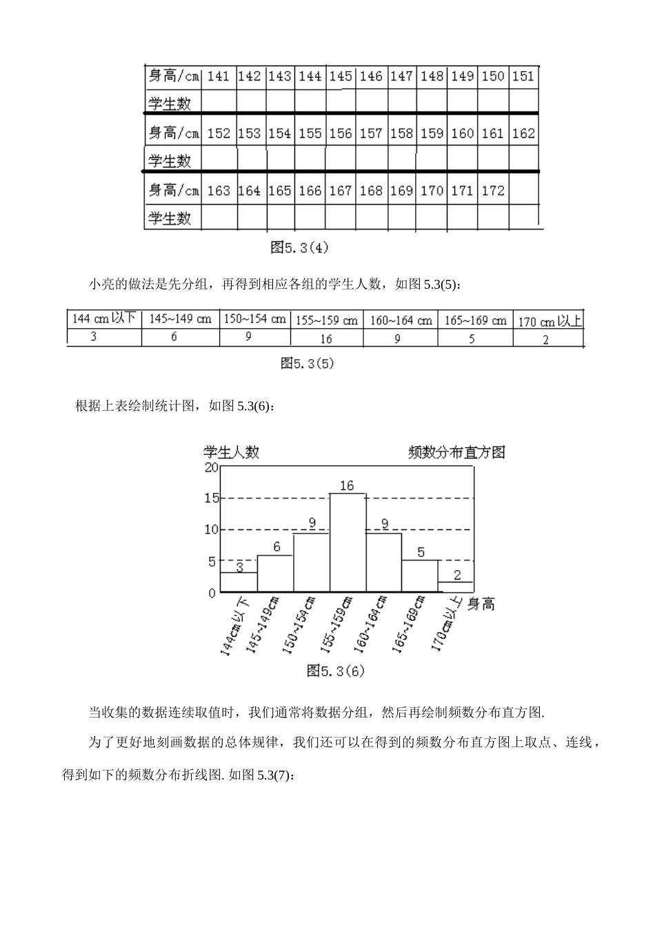 5.3 频数与频率（二）教案 新课标_第3页