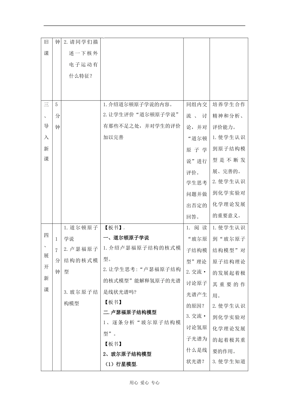 高中化学：1.1.1 氢原子光谱和玻尔的原子结构模型 教案 鲁科版选修4 _第2页
