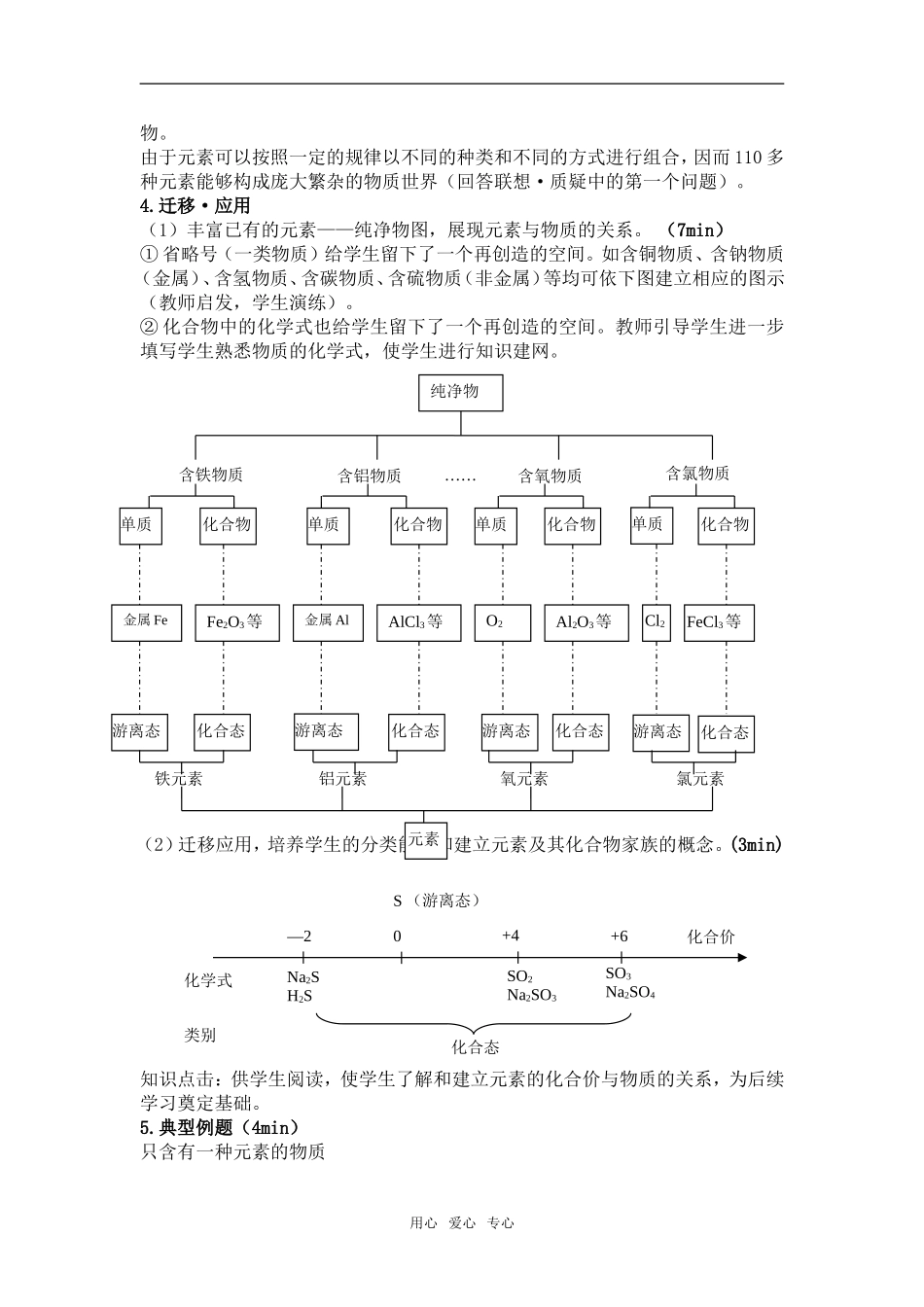 高中化学第一节 元素与物质的关系第一课时鲁科版必修1_第3页