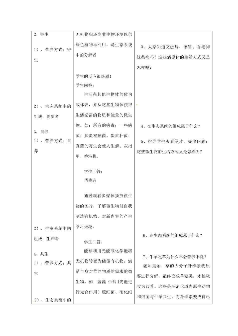 八年级生物上册 第5单元 第18章 第1节 微生物在生物圈中的作用（第2课时 微生物在生物圈中的作用）教案 （新版）北师大版-（新版）北师大版初中八年级上册生物教案_第2页