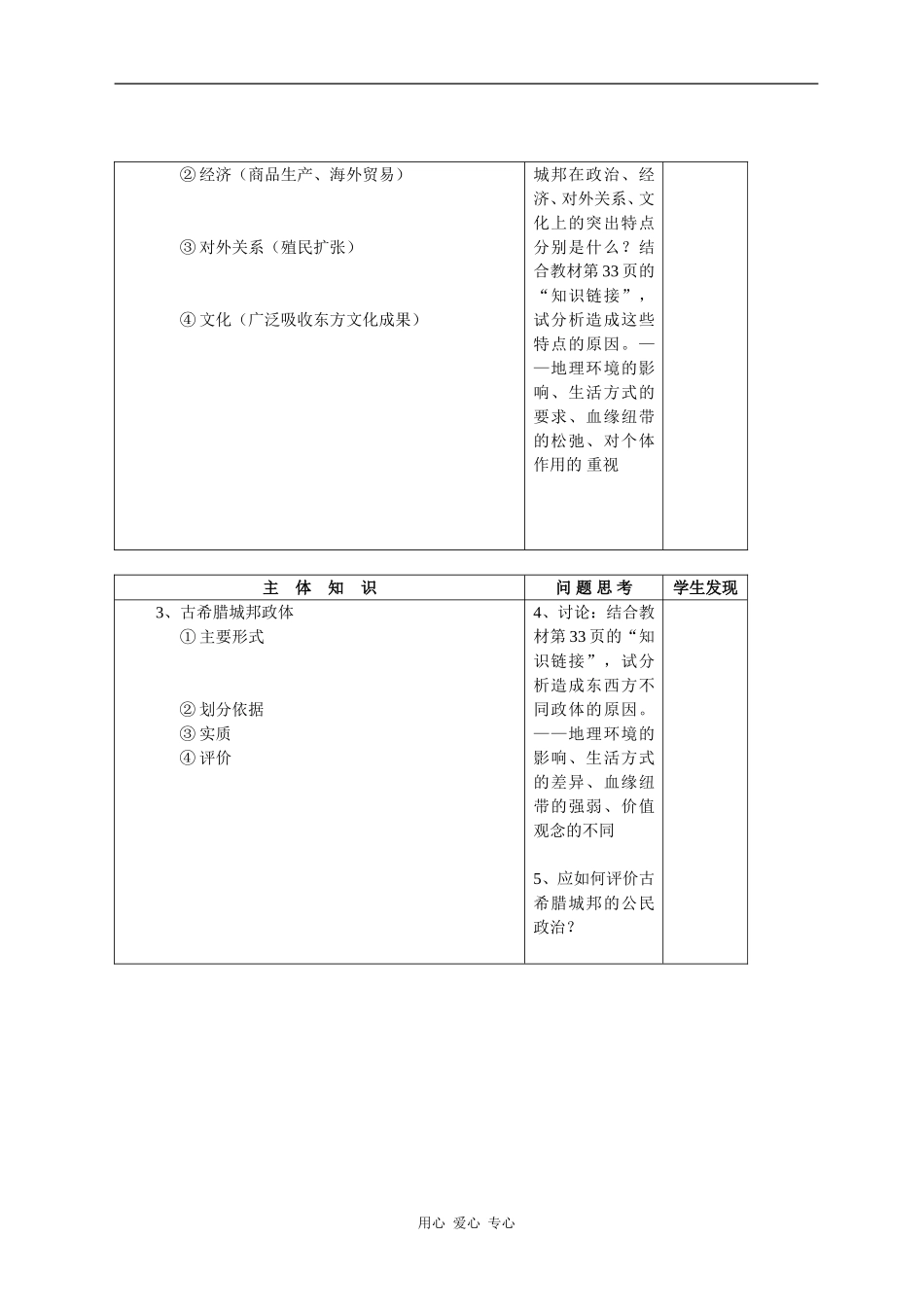 高中历史第5课  爱琴文明与古希腊城邦制度_第3页