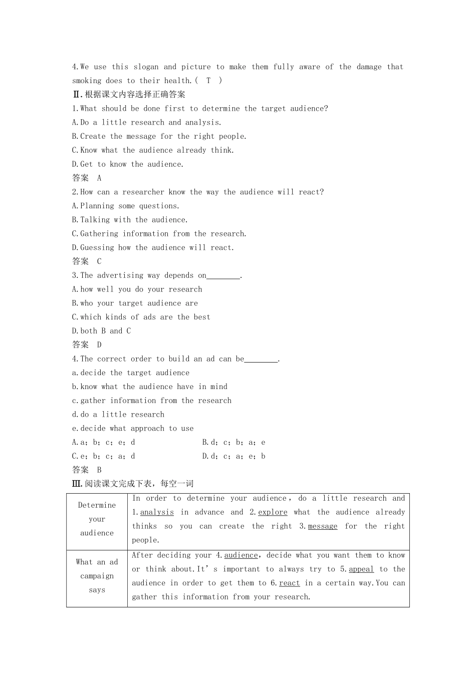 高中英语 Unit 1 Advertising Period Four Project讲义 牛津译林版必修4-牛津版高二必修4英语教案_第2页