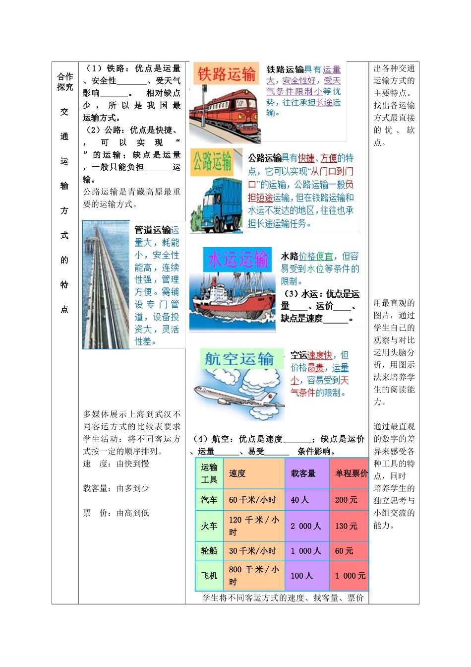 八年级地理上册 4.3合理发展交通运输（第2课时）教案 （新版）商务星球版-（新版）商务星球版初中八年级上册地理教案_第2页