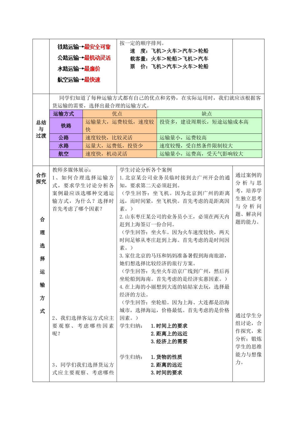 八年级地理上册 4.3合理发展交通运输（第2课时）教案 （新版）商务星球版-（新版）商务星球版初中八年级上册地理教案_第3页