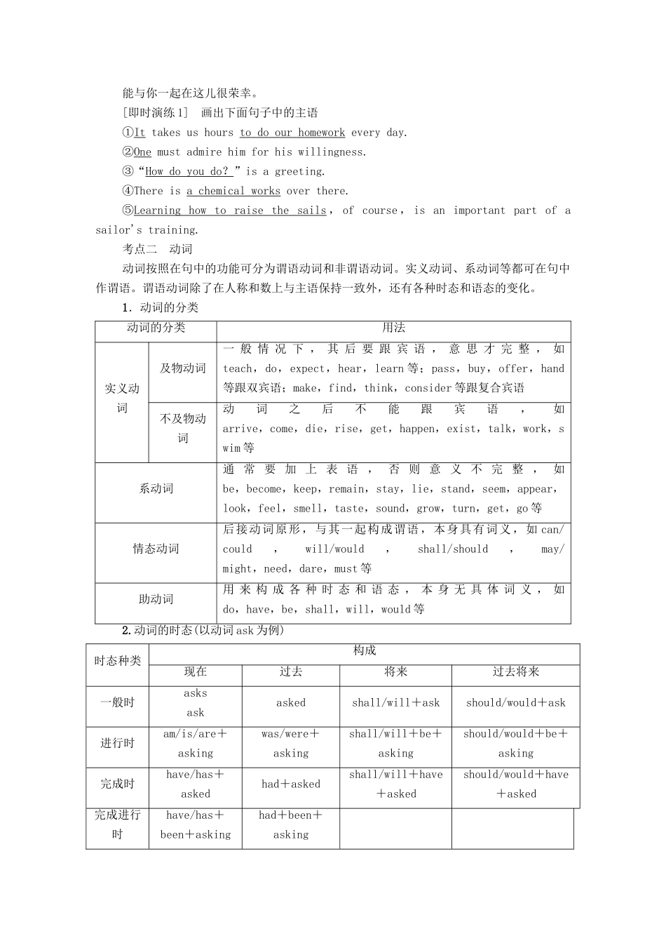 高中英语 Module 1 Deep South Section Ⅲ Grammar（教师用书）教案 外研版选修8-外研版高二选修8英语教案_第2页