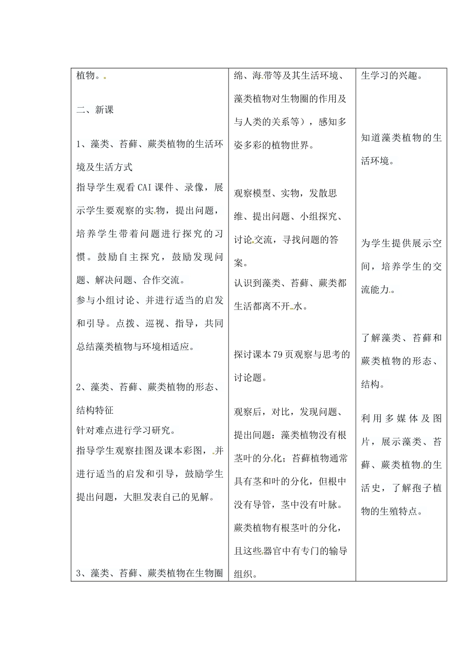 吉林省四平市第十七中学七年级生物上册 藻类、苔藓和蕨类植物教案3 新人教版_第2页