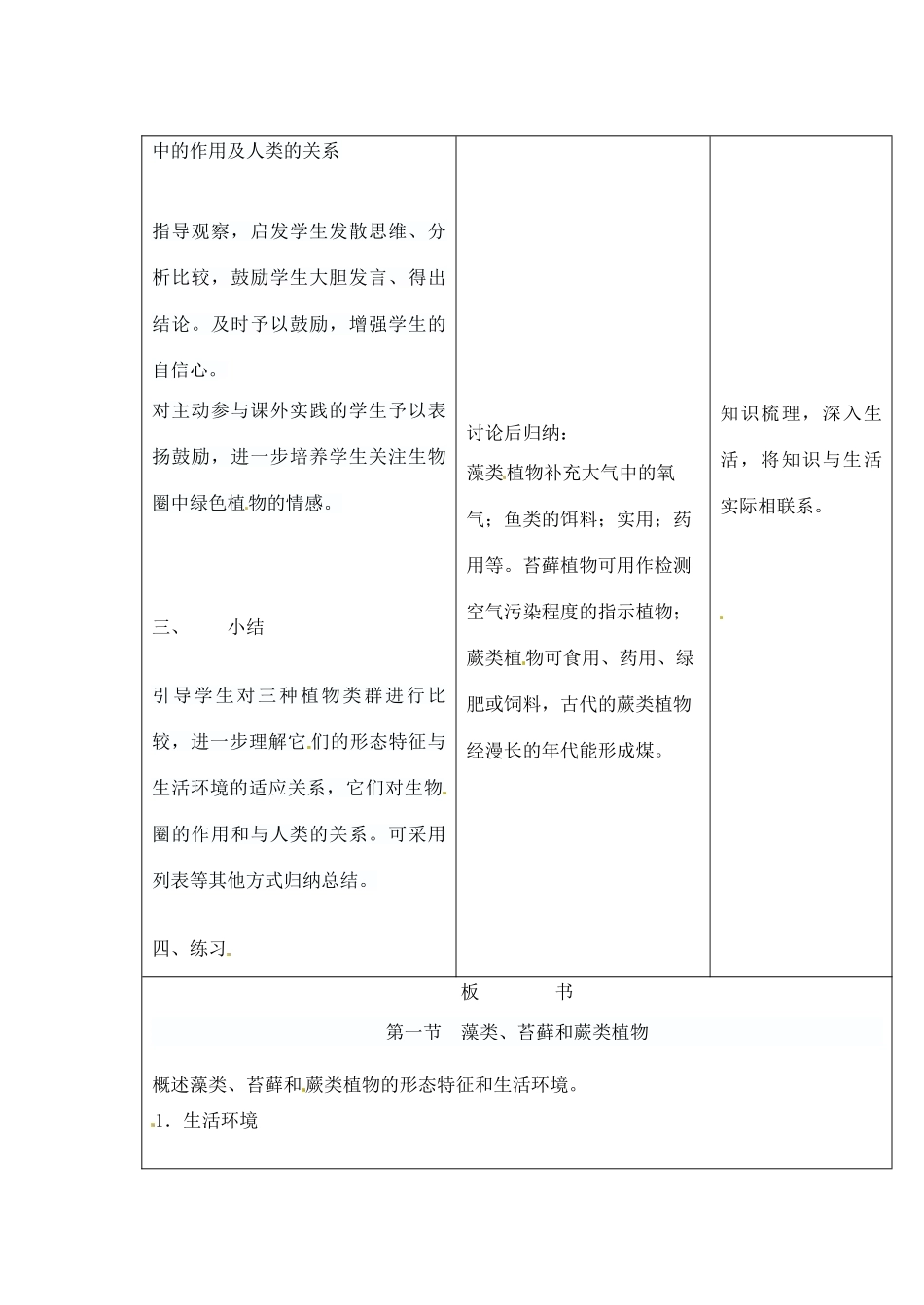 吉林省四平市第十七中学七年级生物上册 藻类、苔藓和蕨类植物教案3 新人教版_第3页