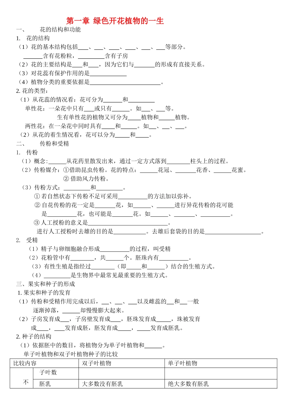 八年级生物上册 绿色开花植物的一生教案 济南版_第1页