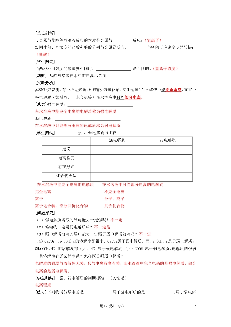 高中化学 专题三溶液中的离子反应 弱电解质的电离平衡教案（1） 苏教版选修4_第2页