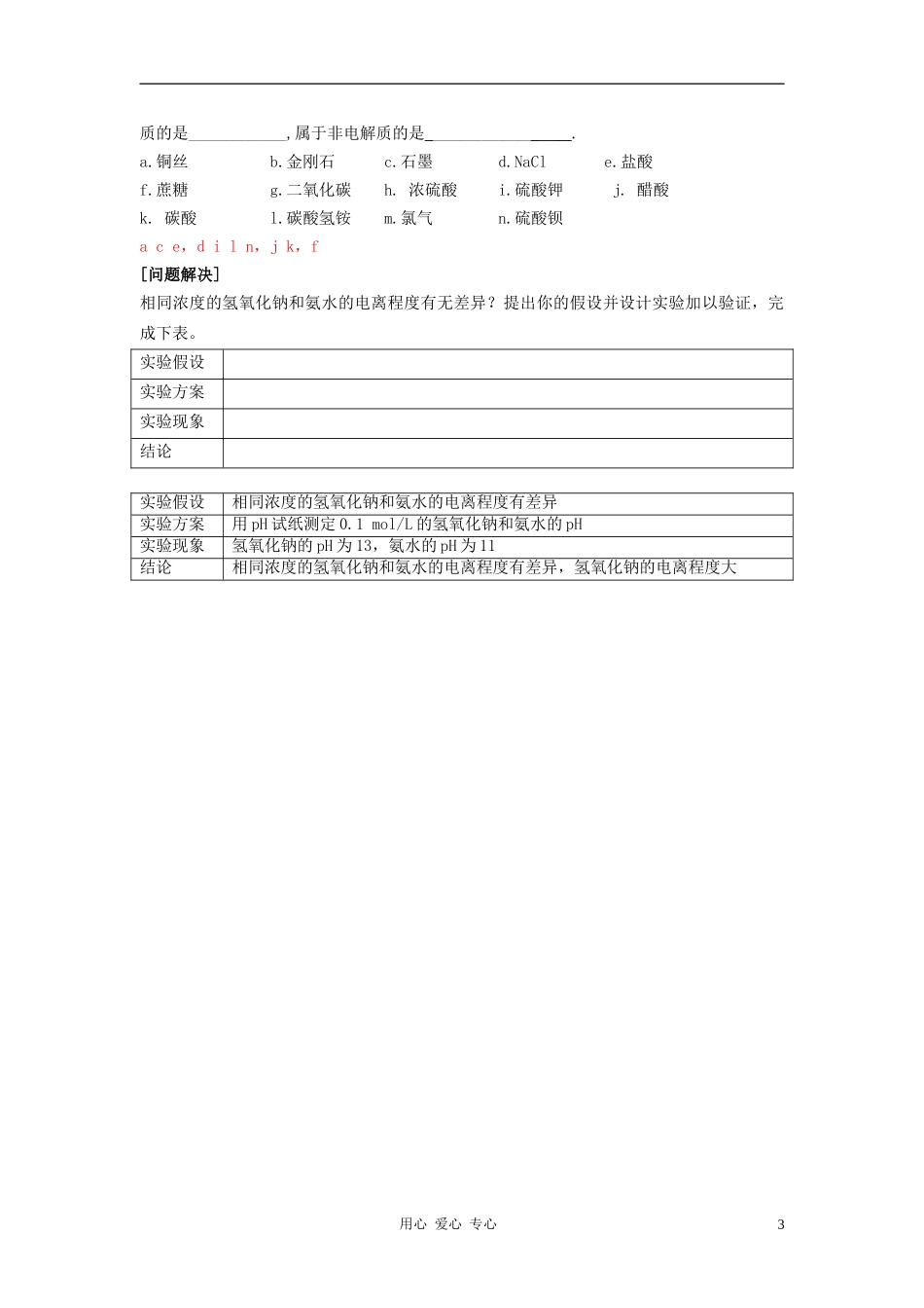 高中化学 专题三溶液中的离子反应 弱电解质的电离平衡教案（1） 苏教版选修4_第3页
