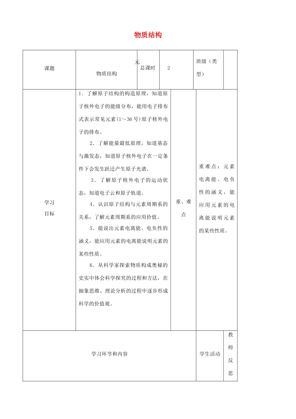 高中化学上学期第十四周 物质结构教学设计-人教版高中全册化学教案_第1页