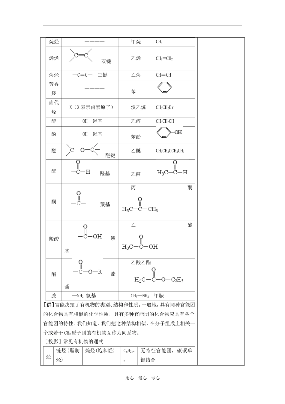 第一节 有机化合物的分类_第3页
