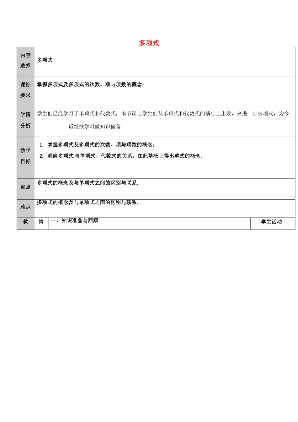 吉林省长春净月高新技术产业开发区七年级数学上册 第3章 整式的加减 3.3 整式 3.3.2 多项式教案 （新版）华东师大版-（新版）华东师大版初中七年级上册数学教案_第1页