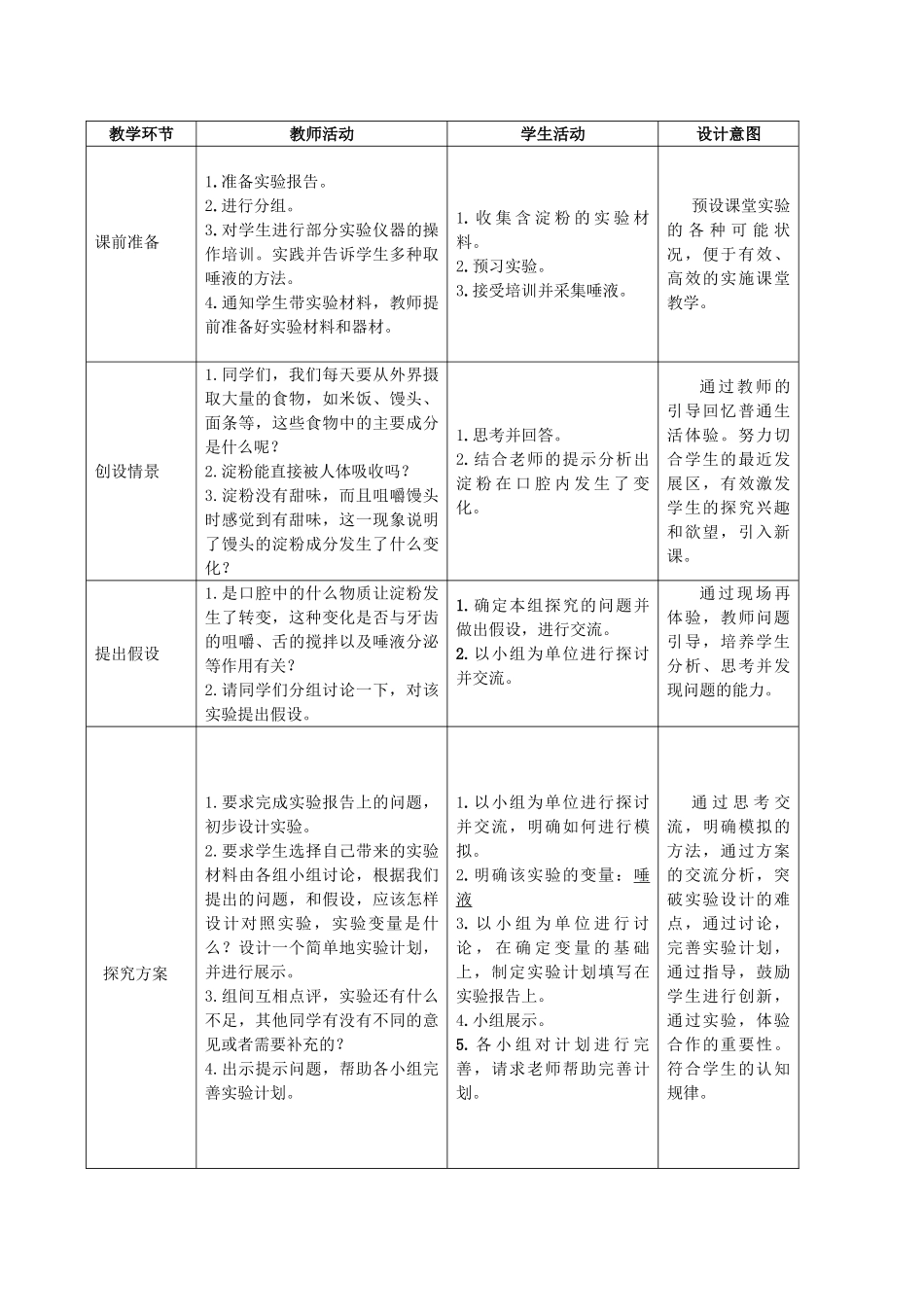 湖北省七年级生物下册 第四单元 第八章 第一节 实验《唾液对淀粉的消化作用》教学设计 北师大版-北师大版初中七年级下册生物教案_第2页