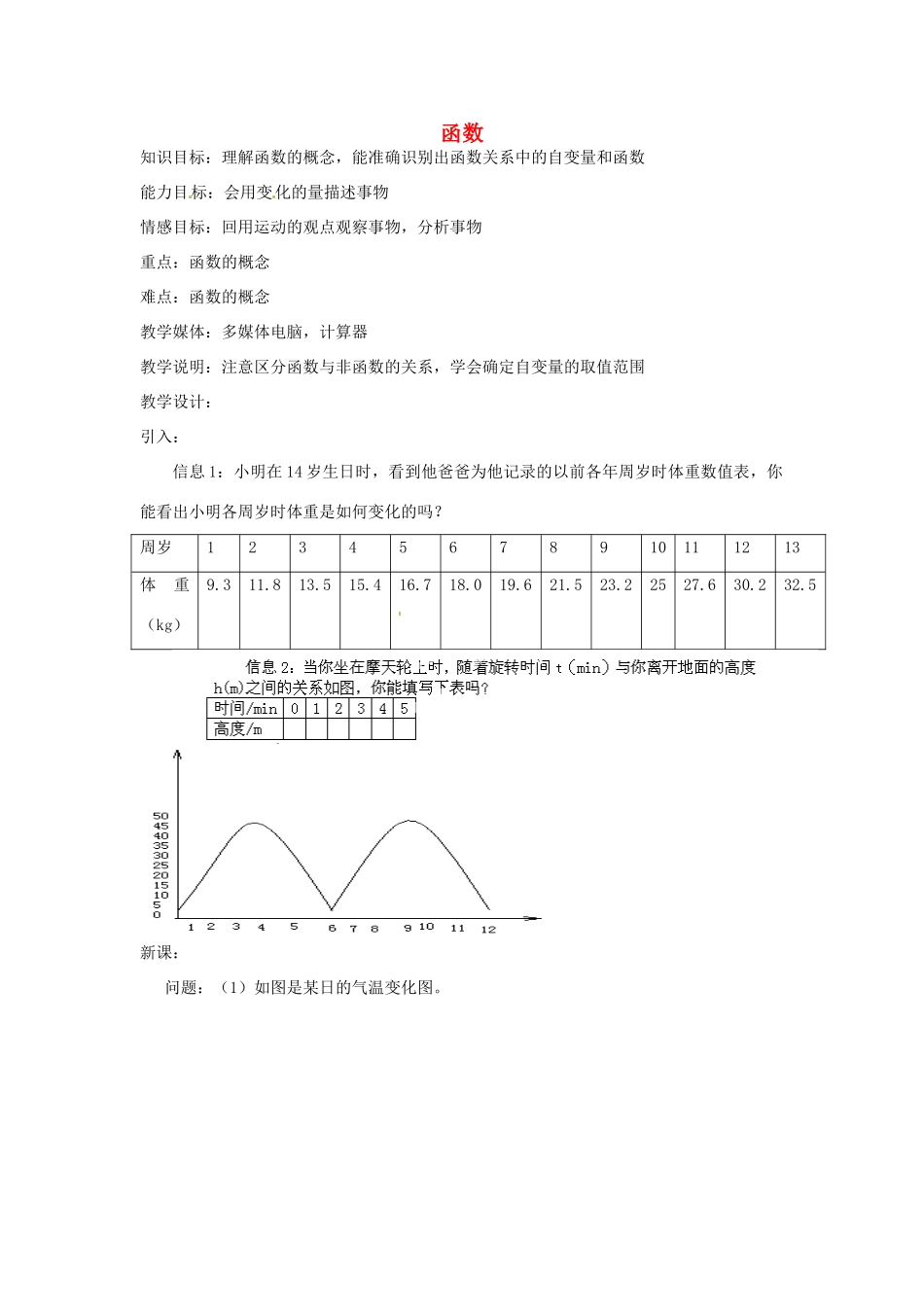 湖北省鄂州市葛店中学八年级数学上册 11.1.2 函数教案 新人教版_第1页