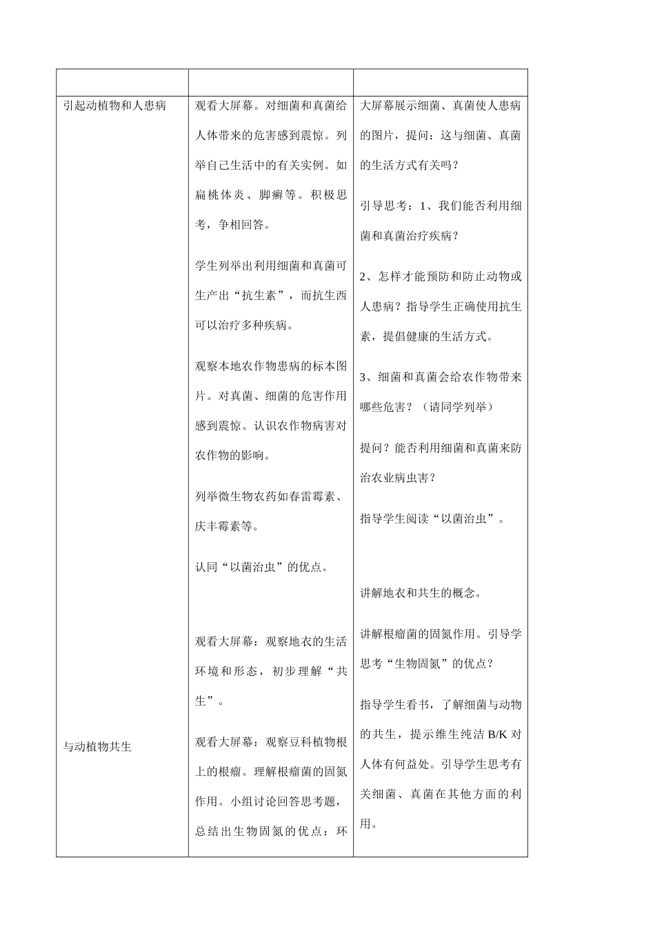 八年级生物新人教版细菌和真菌在自然界中的作用_第3页