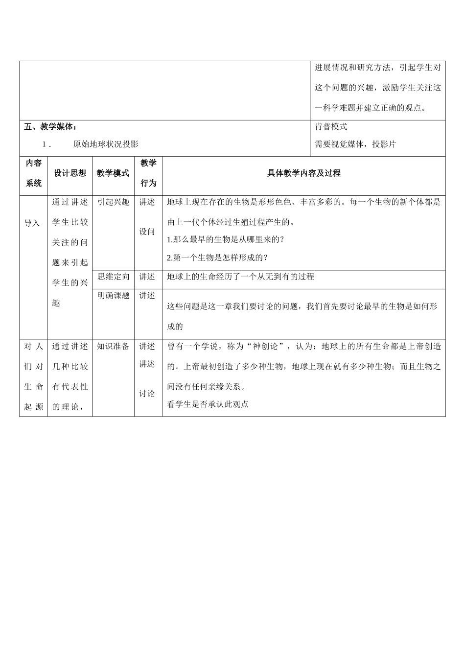 初二生物 第十五章第一节生命的起源教案_第2页