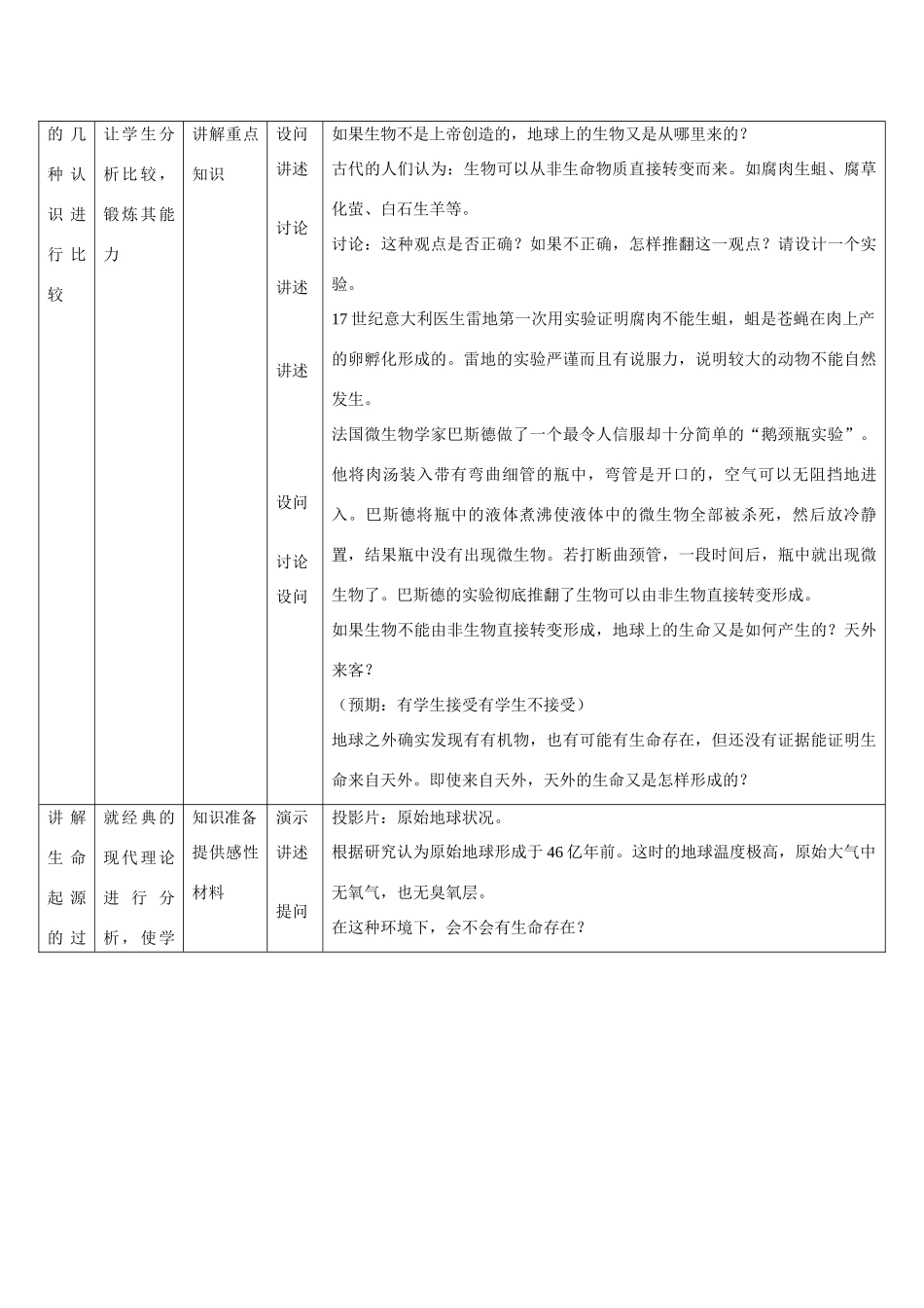 初二生物 第十五章第一节生命的起源教案_第3页