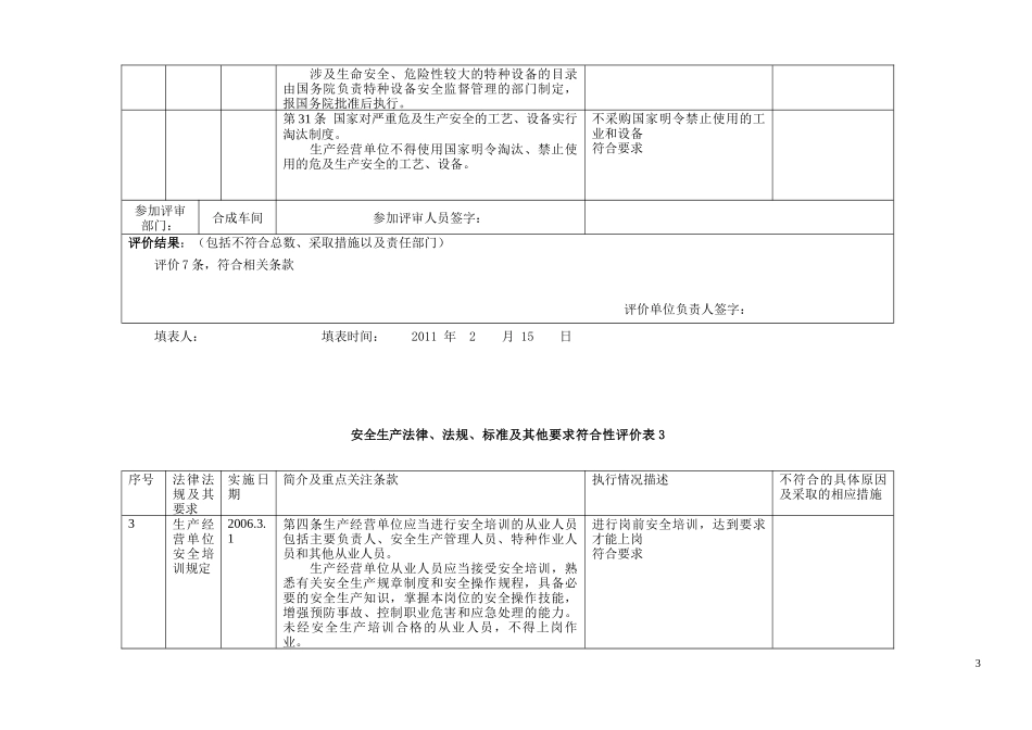 化工企业法律法规评审表_第3页