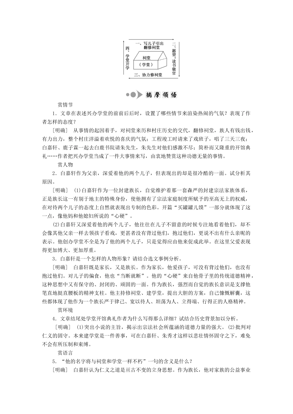 高中语文 第五单元 第10课《白鹿原》家族的学堂讲义 新人教版选修《中国小说欣赏》-新人教版高二《中国小说欣赏》语文教案_第3页