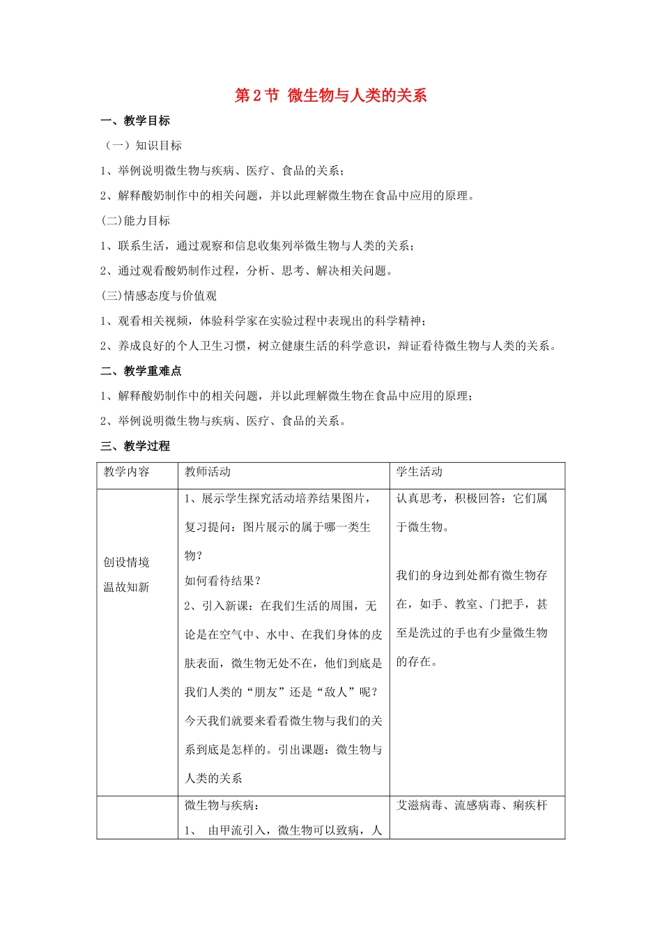 八年级生物上册 第18章 第2节 微生物与人类的关系教案2 （新版）北师大版_第1页