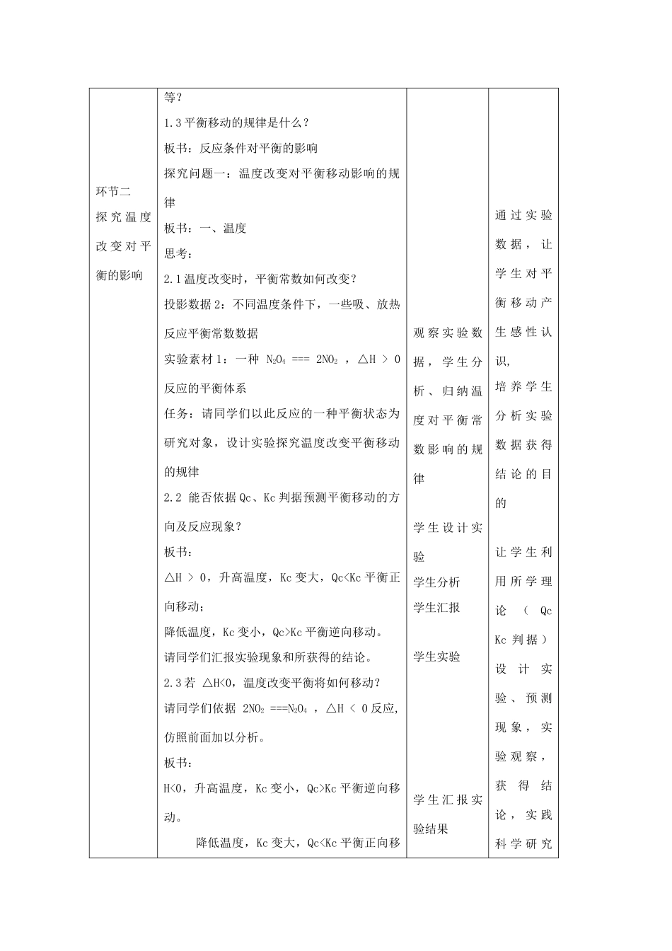 高中化学 专题四 化学反应条件的控制 课题3 反应条件对化学平衡的影响教学设计 苏教版选修6-苏教版高三选修6化学教案_第2页