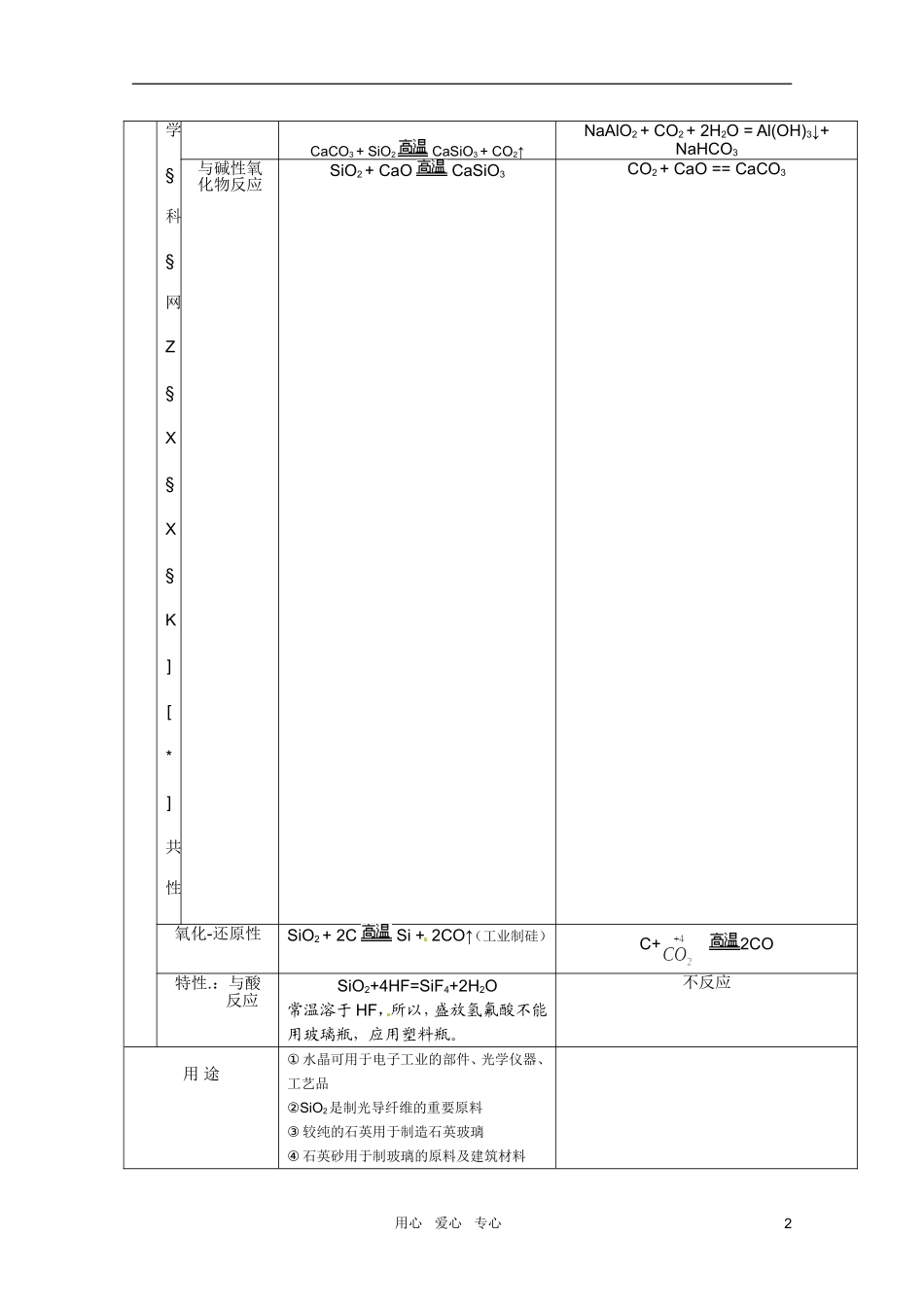 高中化学 第一节：无机非金属材料的主角-硅教案 新人教版必修1_第2页