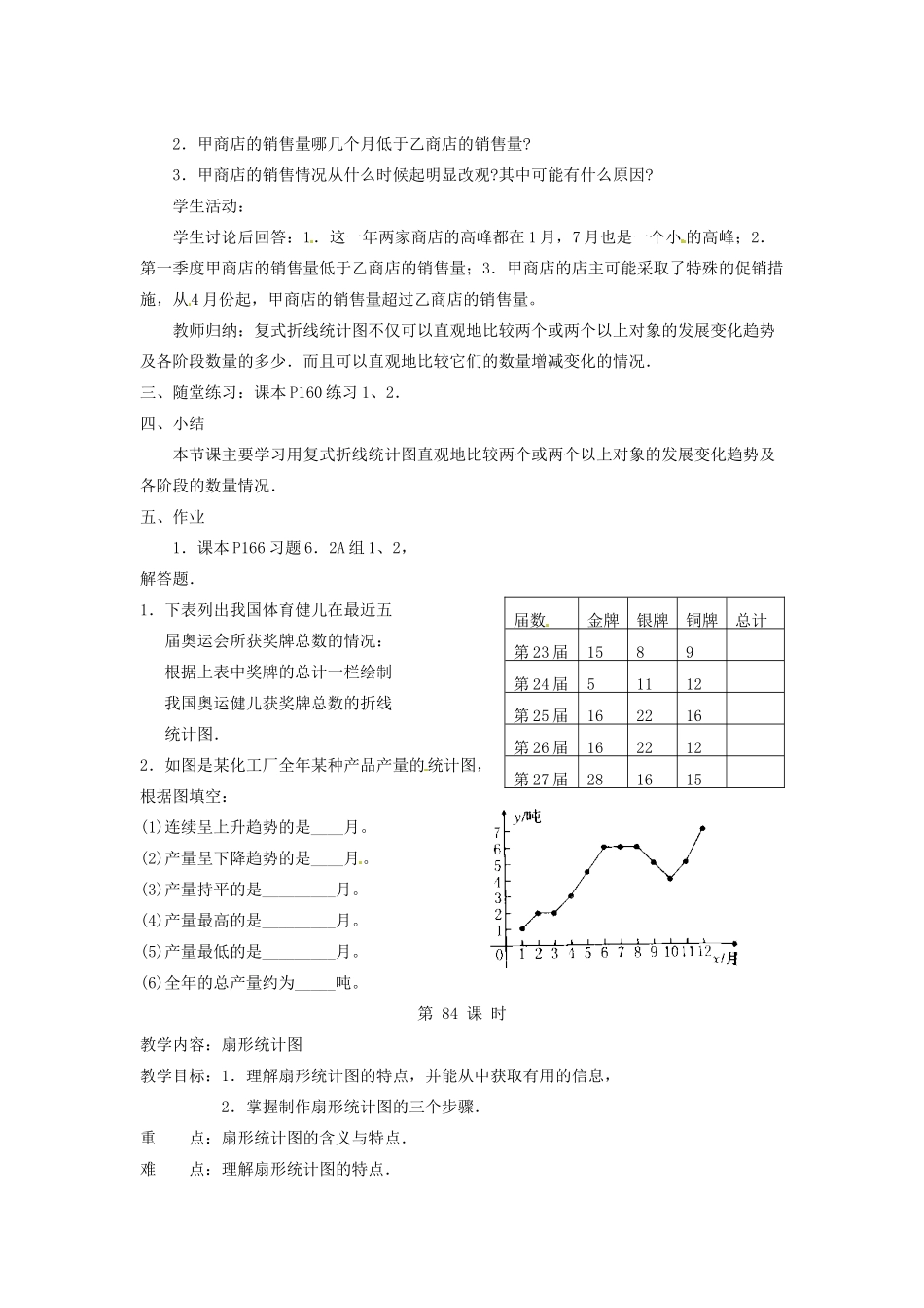 湖南省绥宁县绿洲中学七年级数学上册《6.2 统计图》教案 湘教版_第2页