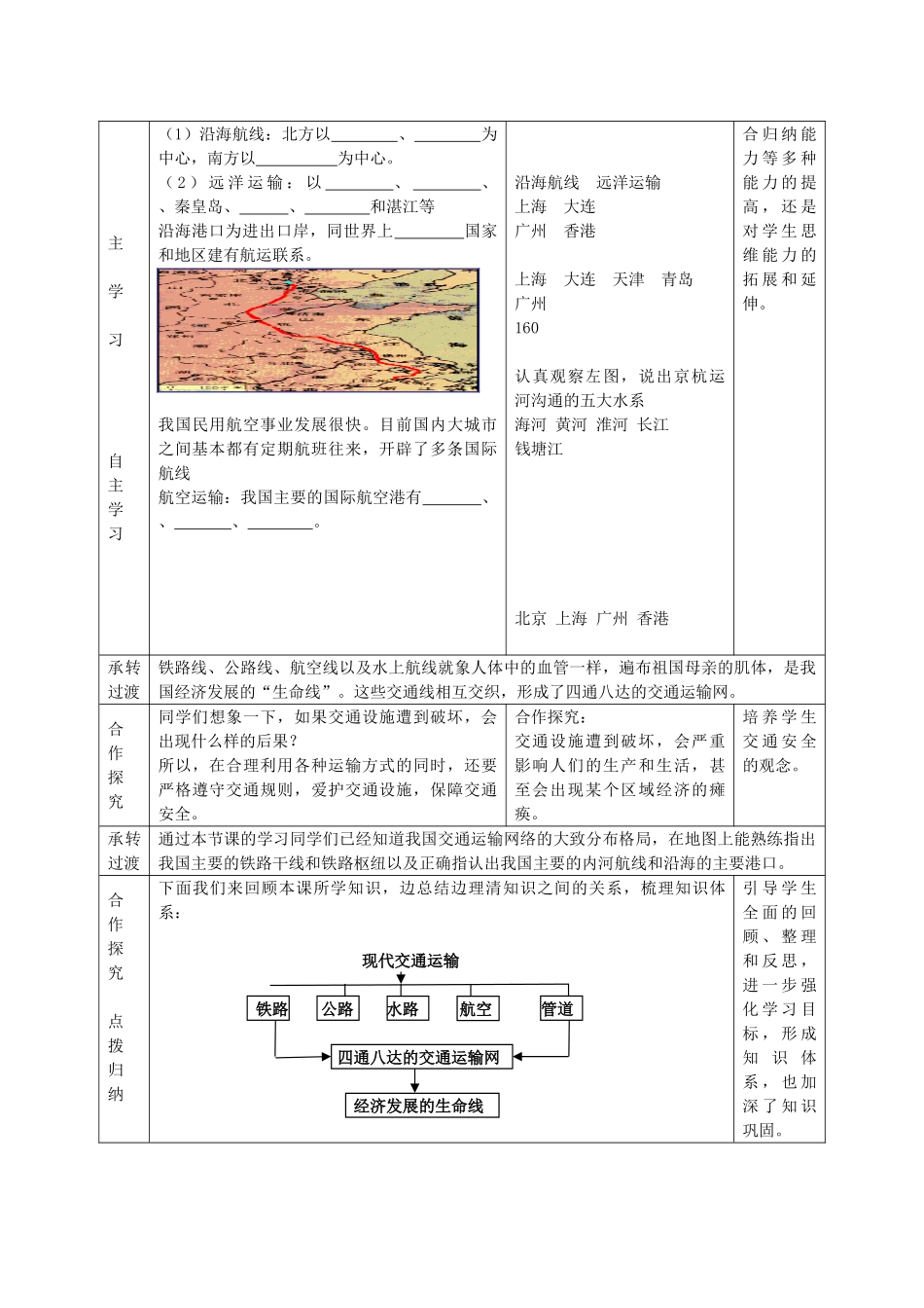 八年级地理上册 第四单元 第5课 交通运输网（第2课时） 公路网与高速公路、水上运输教案 商务星球版_第3页