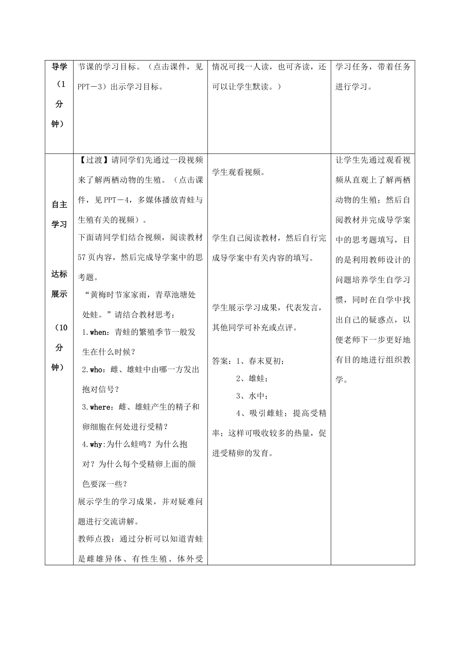 八年级生物上册 第四单元 第二章 第2节《两栖动物的生殖和发育》教案3 （新版）济南版-（新版）济南版初中八年级上册生物教案_第2页