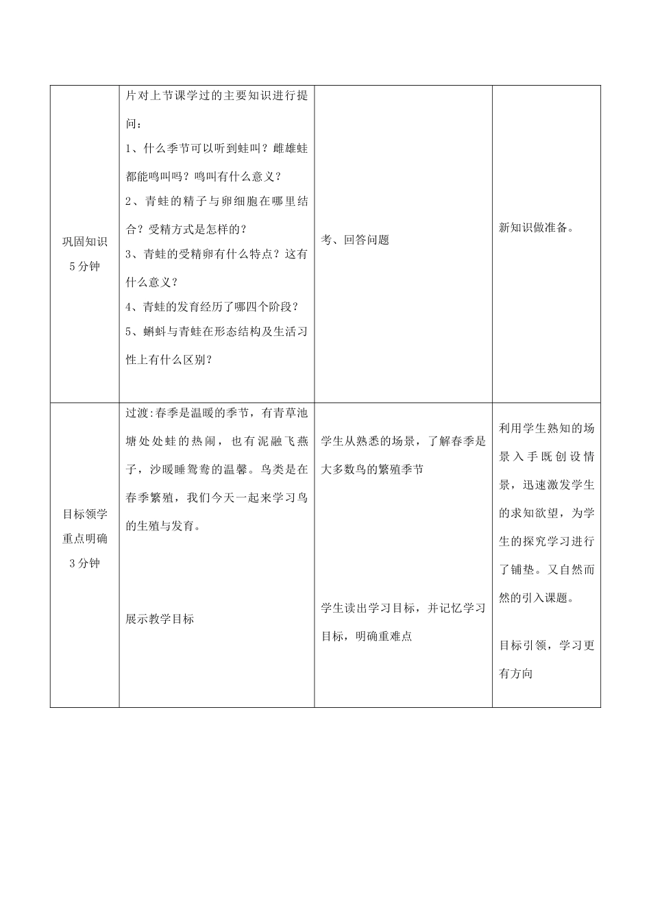 八年级生物上册 4.2.3《鸟的生殖和发育》教案2 （新版）济南版-（新版）济南版初中八年级上册生物教案_第2页