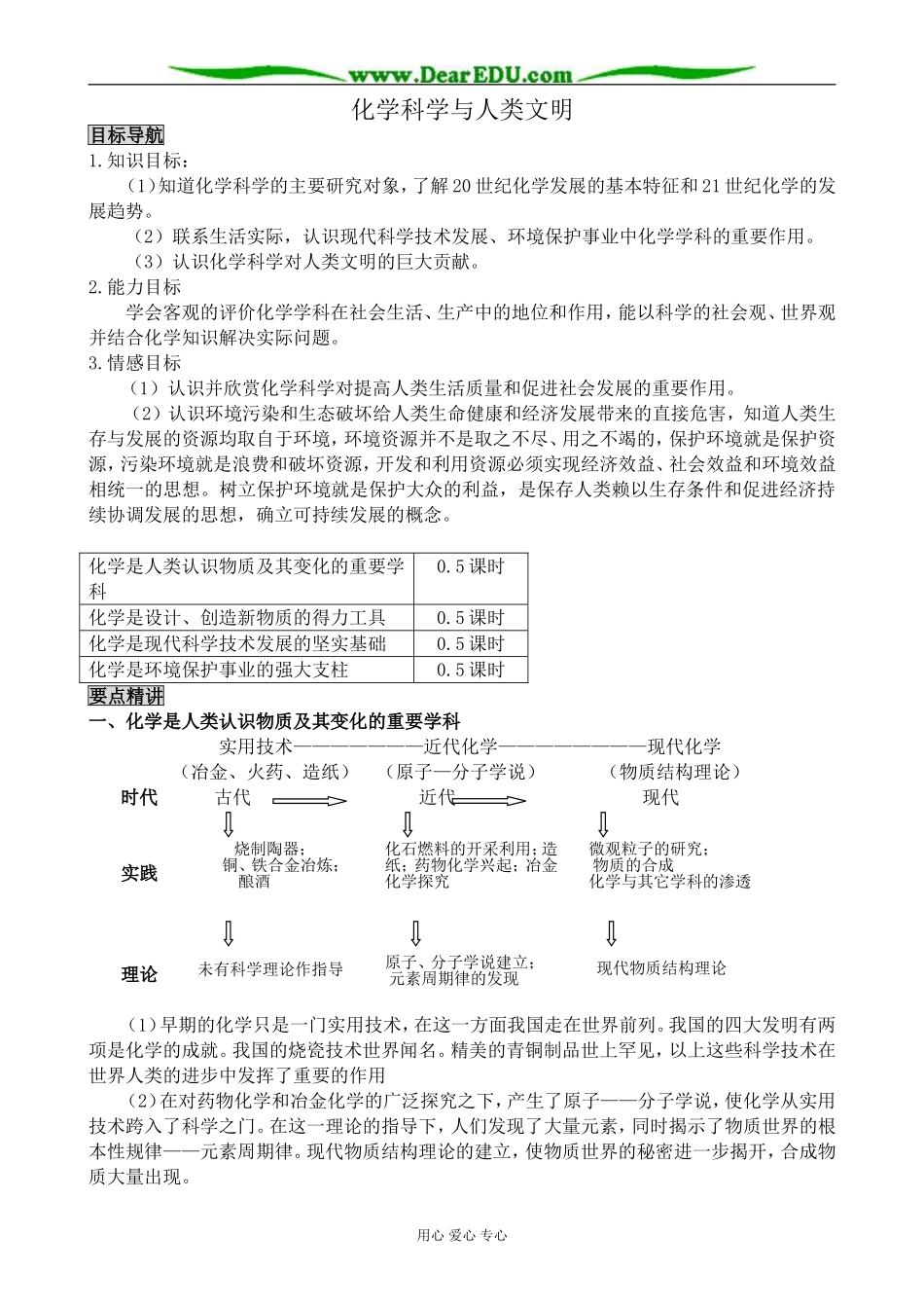 高中化学化学科学与人类文明教案 苏教版 必修2_第1页