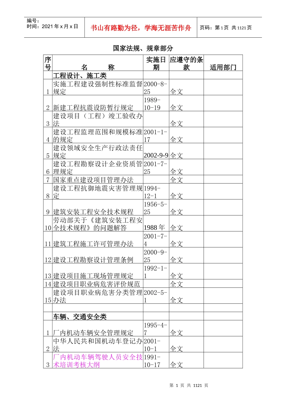 国家法规、规章部分(doc1183)_第1页
