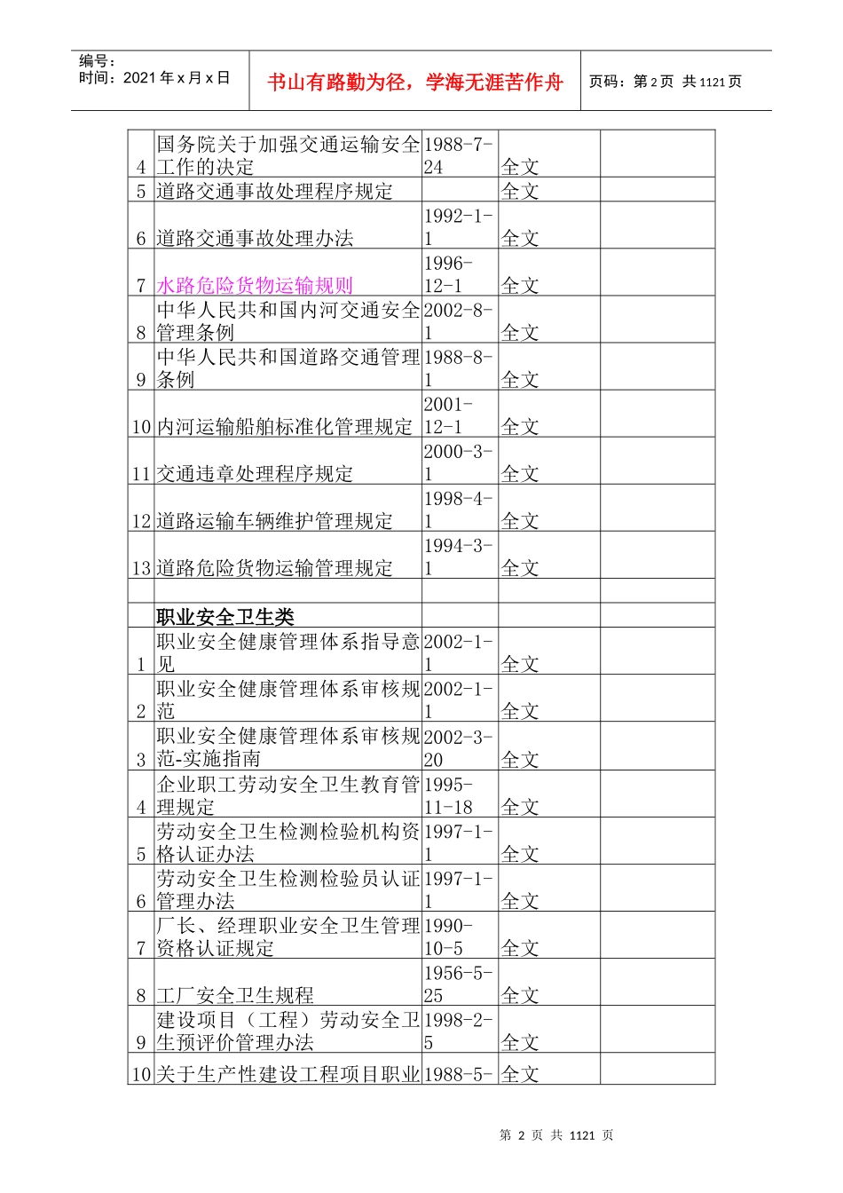 国家法规、规章部分(doc1183)_第2页
