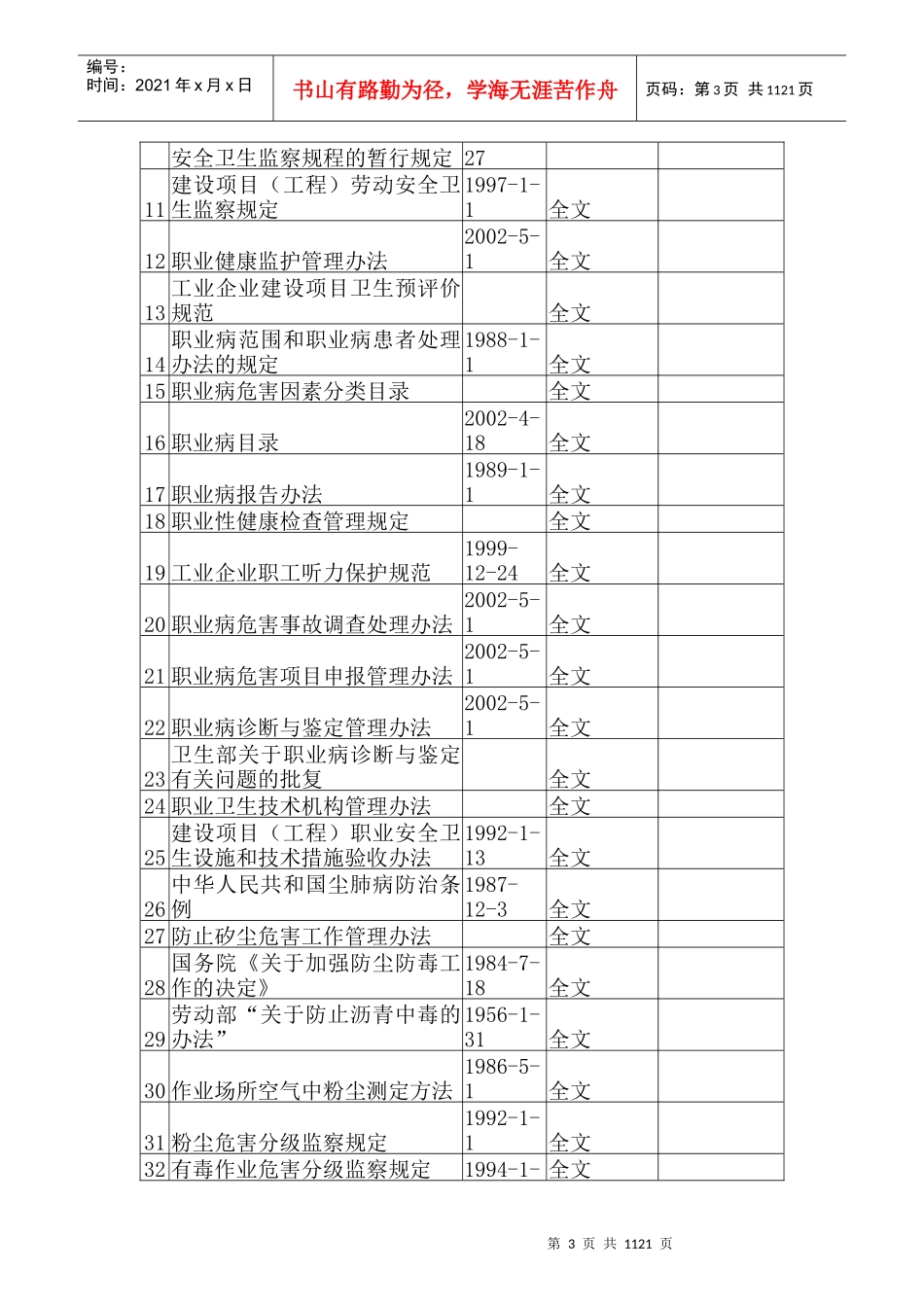 国家法规、规章部分(doc1183)_第3页