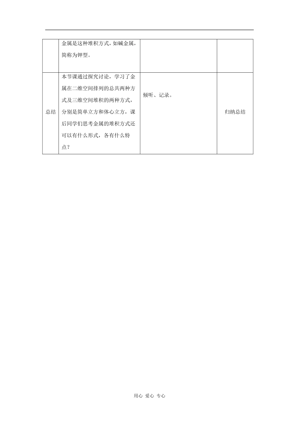 高中化学《金属晶体》教案_第3页