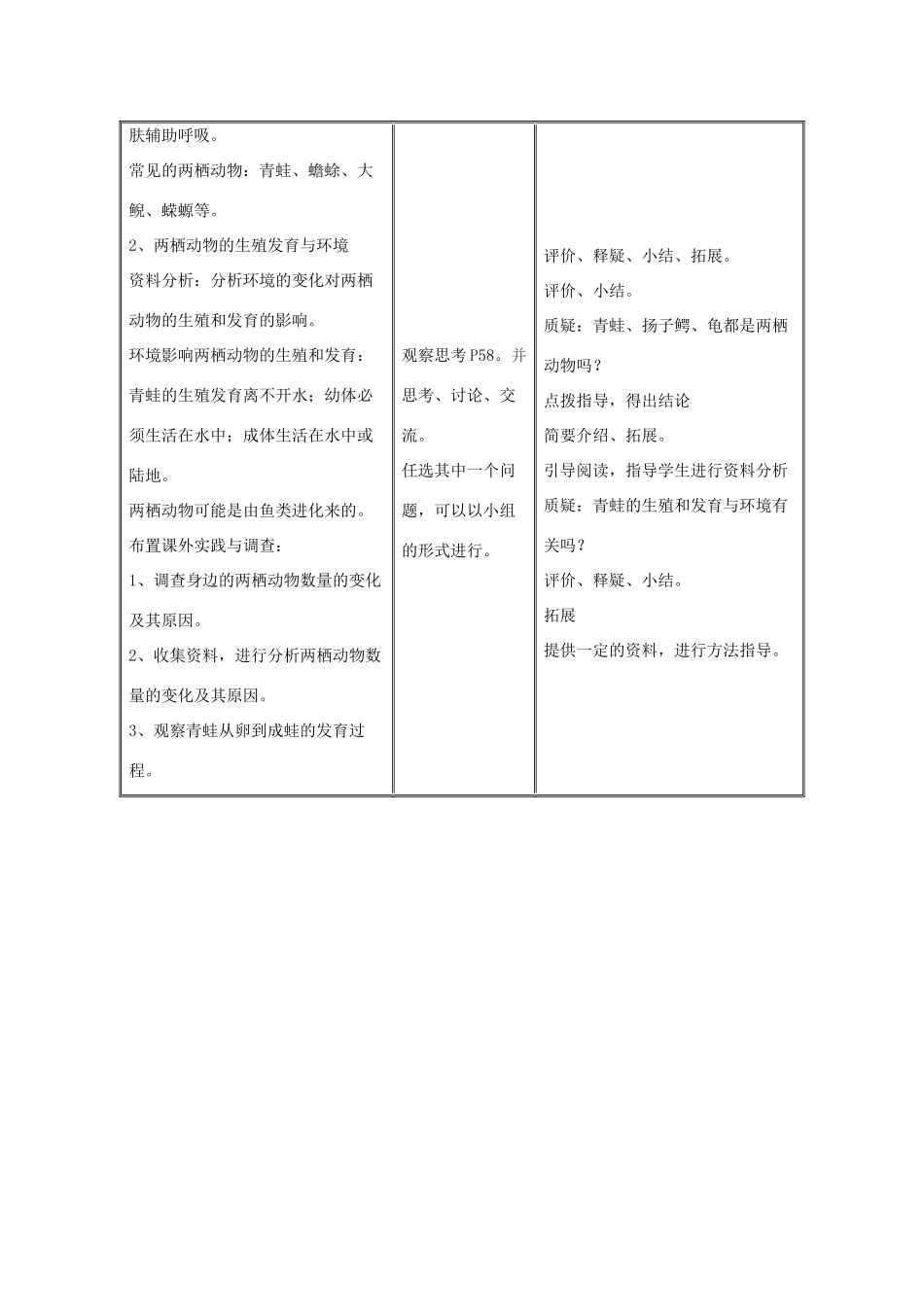 八年级生物上册 第四单元 第二章 第2节《两栖动物的生殖和发育》教案2 （新版）济南版-（新版）济南版初中八年级上册生物教案_第3页