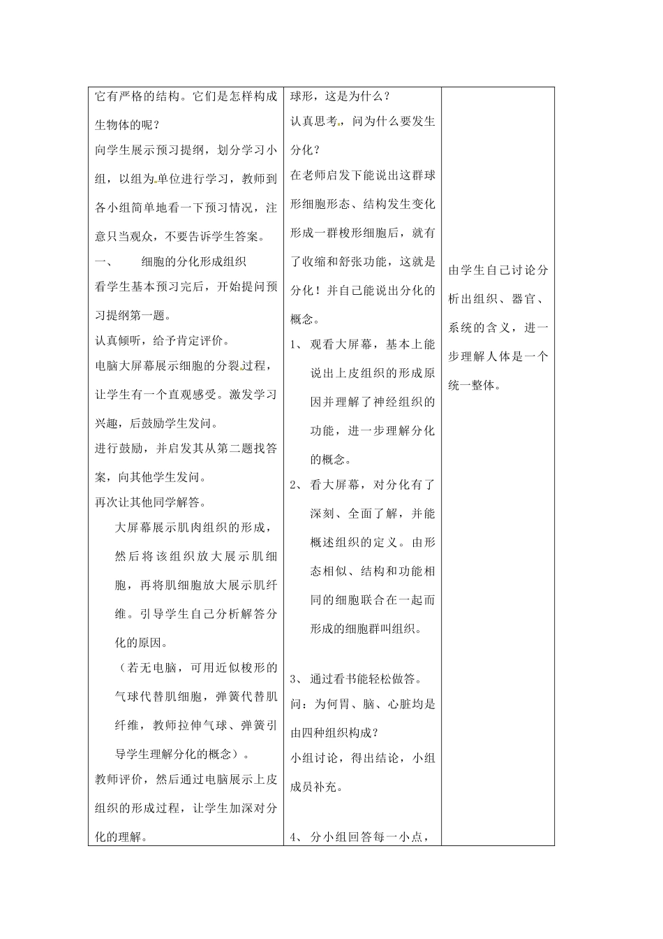 吉林省四平市第十七中学七年级生物上册 动物体的结构层次教案1 新人教版_第2页