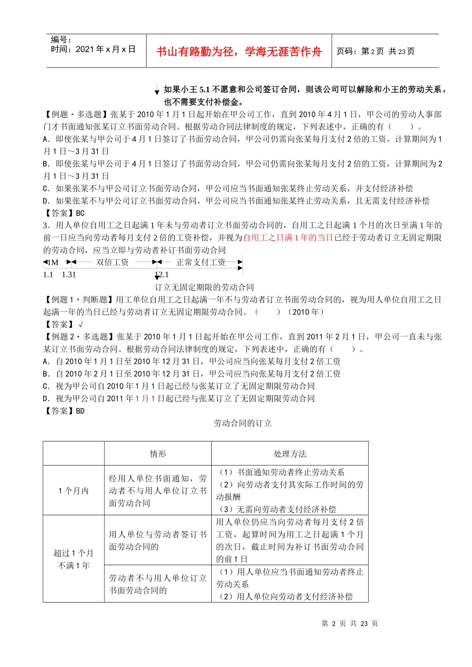 第二章 劳动合同法律制度_第2页