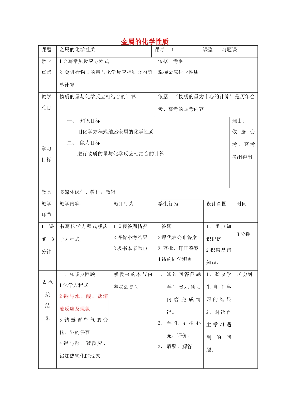 高中化学 第三章 金属及其化合物 3.1.3 金属的化学性质习题课教案 新人教版必修1-新人教版高一必修1化学教案_第1页