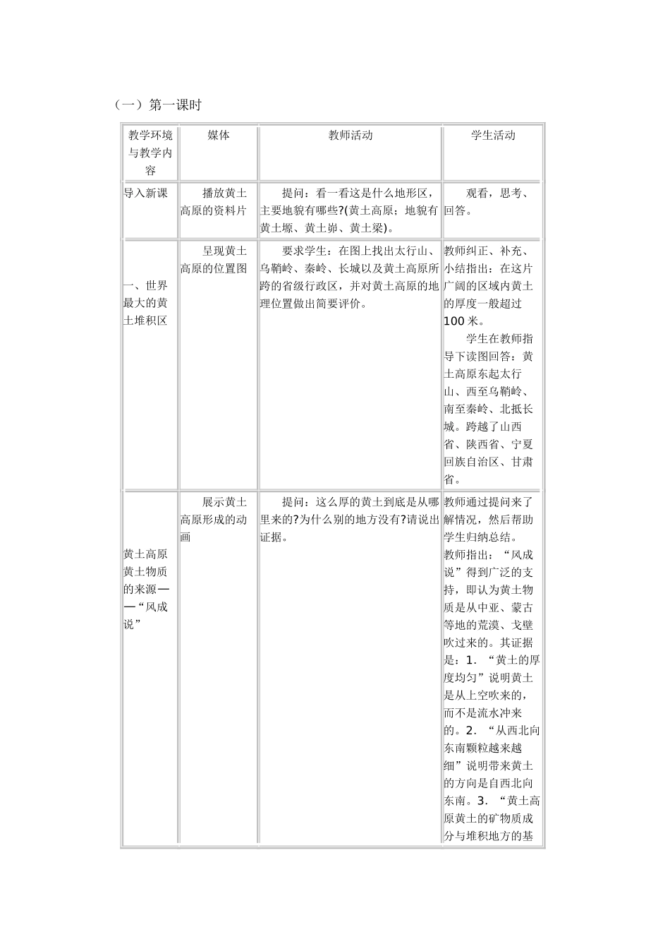 八年级地理黄土高原教案人教版_第2页