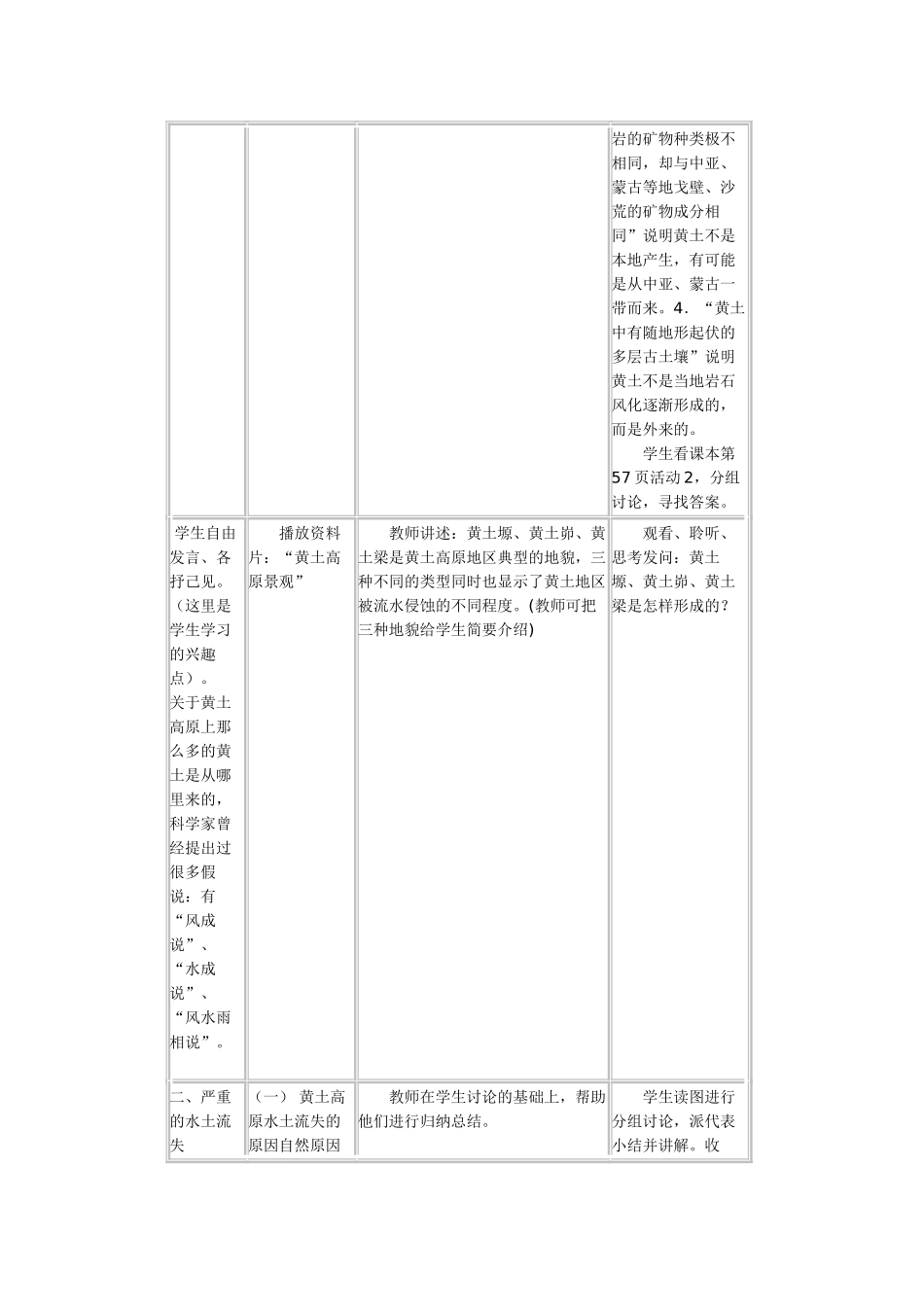 八年级地理黄土高原教案人教版_第3页