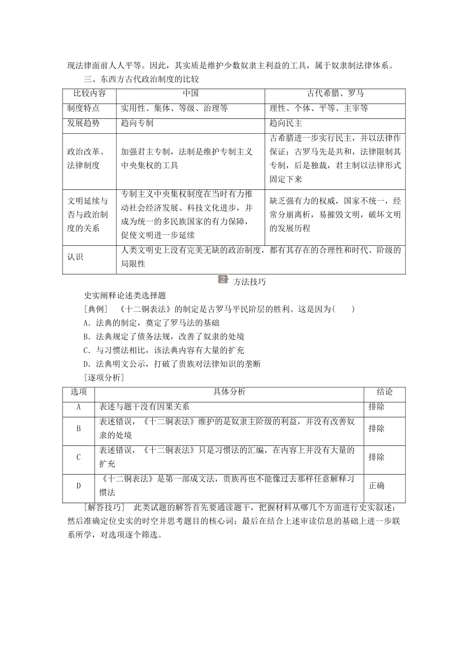 高中历史 专题六 古代希腊、罗马的政治文明专题知识整合讲义 人民版必修1-人民版高一必修1历史教案_第2页