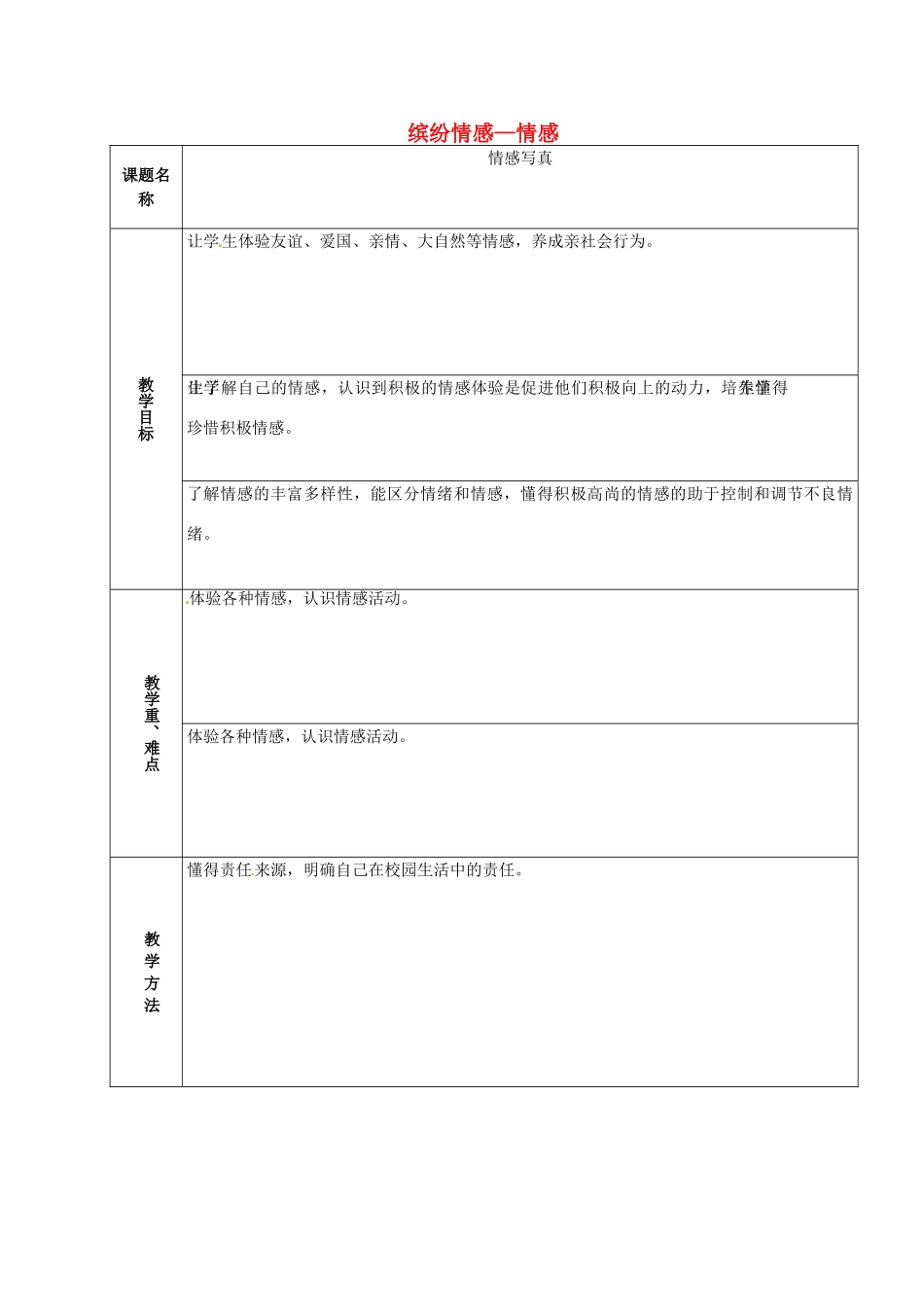 山东省章丘市龙山街道办党家中学七年级政治下册 第二单元 第五课 缤纷情感—情感写真（第3课时）教案 教科版_第1页