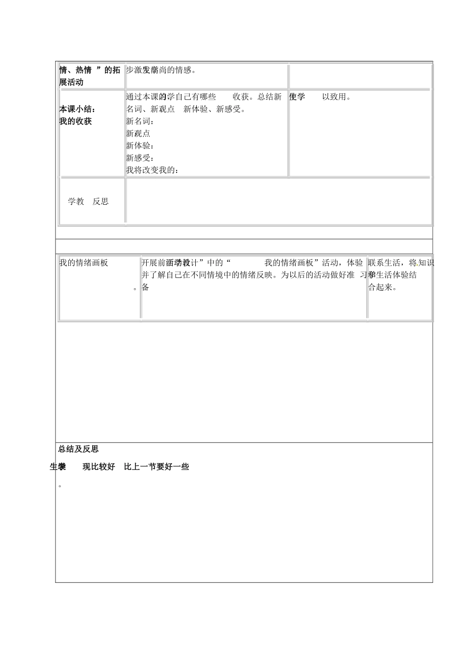 山东省章丘市龙山街道办党家中学七年级政治下册 第二单元 第五课 缤纷情感—情感写真（第3课时）教案 教科版_第3页
