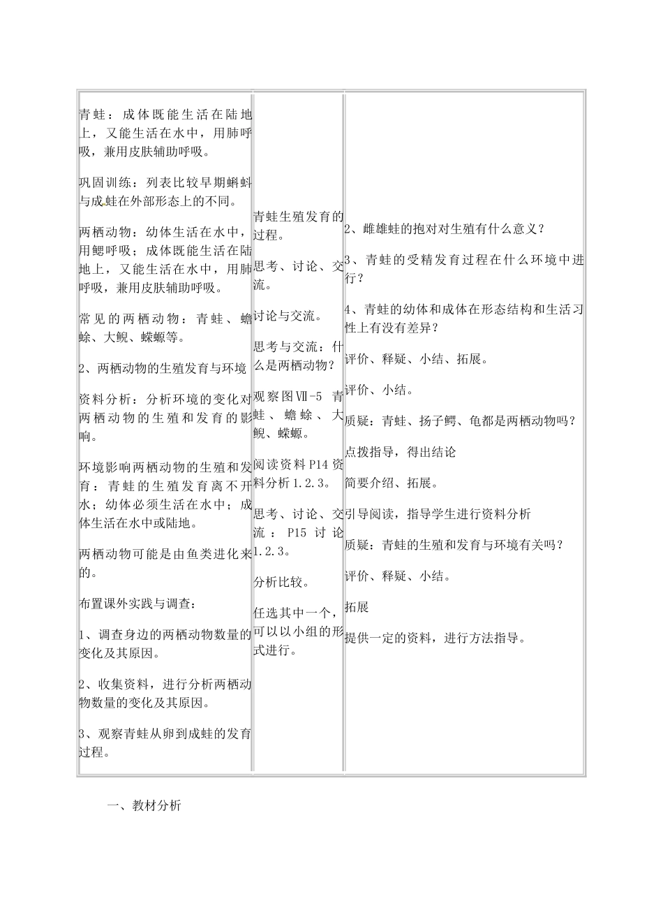 江苏省大丰市万盈二中八年级生物下册 21.4 两栖类动物的生殖与发育教学设计 （新版）苏教版_第3页