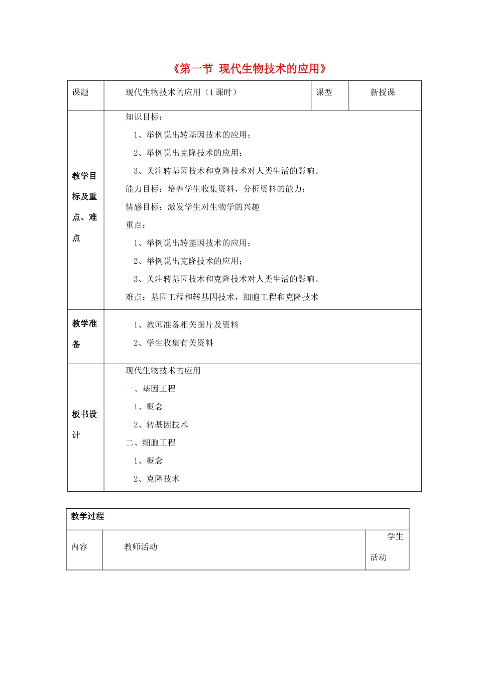八年级生物下册 第二十四章 第一节 现代生物技术的应用教案4 （新版）苏教版_第1页